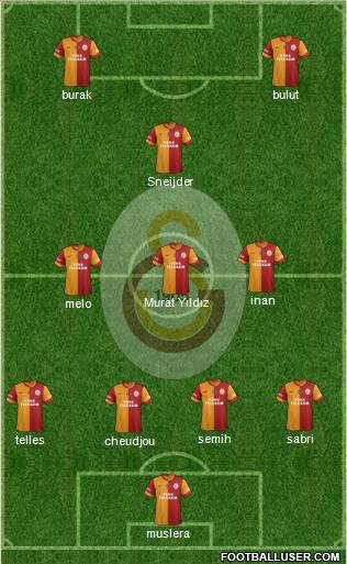 Galatasaray SK 4-3-1-2 football formation