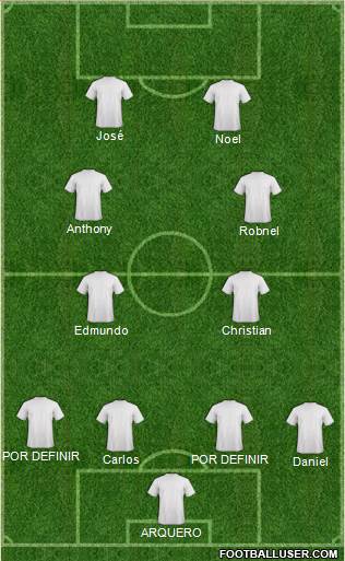 World Cup 2014 Team 4-2-2-2 football formation