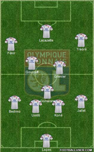 Olympique Lyonnais 4-3-3 football formation