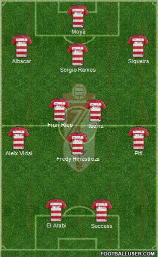 Granada C.F. 3-5-2 football formation