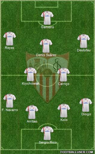 Sevilla F.C., S.A.D. 4-2-3-1 football formation