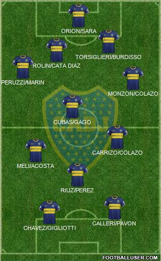 Boca Juniors 4-4-2 football formation