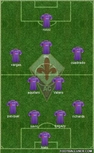 Fiorentina 4-2-3-1 football formation