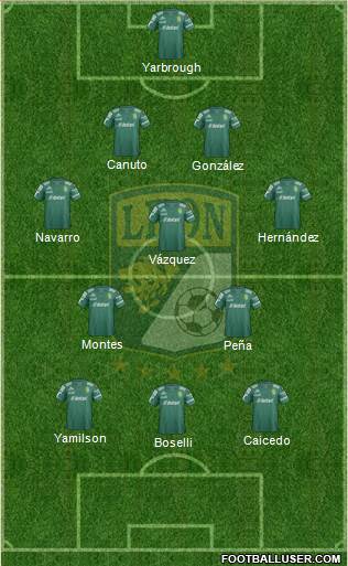 Club Deportivo León 4-3-3 football formation