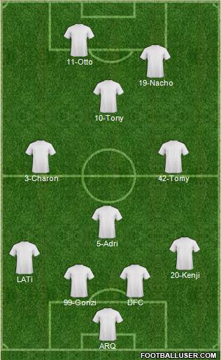Fifa Team 4-3-1-2 football formation