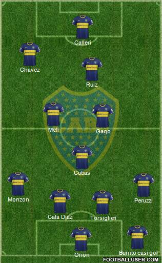 Boca Juniors 4-3-1-2 football formation