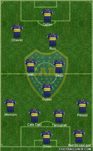 Boca Juniors 4-3-1-2 football formation