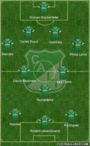 AC Deportivo Cali 4-2-1-3 football formation