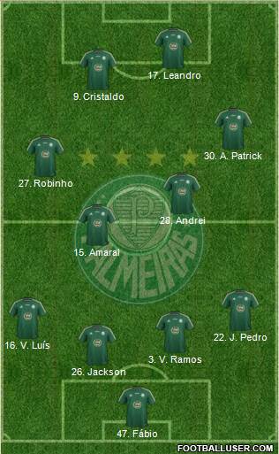 SE Palmeiras 4-4-2 football formation