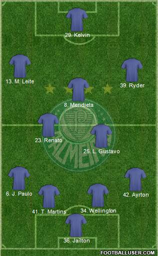 SE Palmeiras 4-2-3-1 football formation