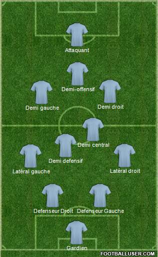 Dream Team 4-5-1 football formation