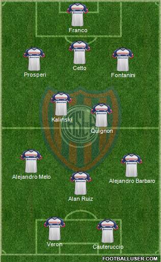 San Lorenzo de Almagro 3-4-1-2 football formation