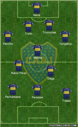 Boca Juniors 4-2-3-1 football formation