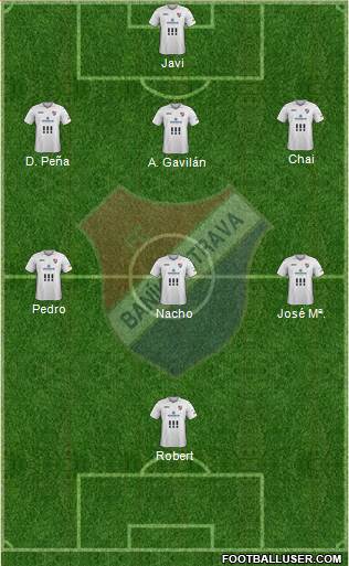Banik Ostrava 3-4-1-2 football formation