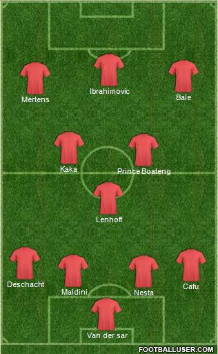 Dream Team 4-3-3 football formation