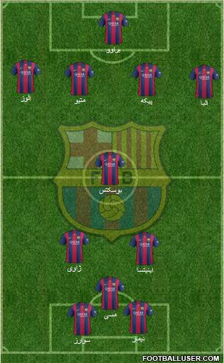 F.C. Barcelona 4-3-3 football formation