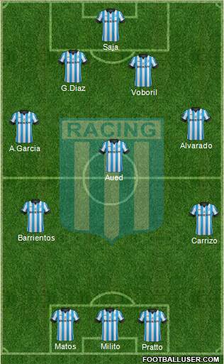 Racing Club 5-3-2 football formation