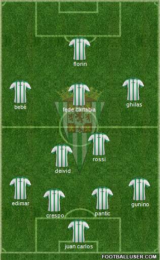 Córdoba C.F., S.A.D. 4-2-3-1 football formation