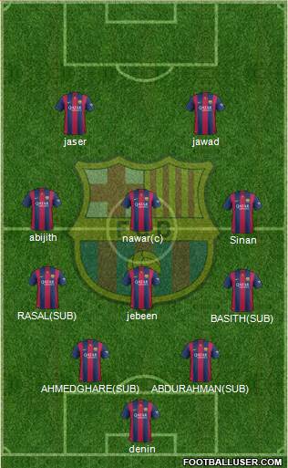 F.C. Barcelona 5-3-2 football formation