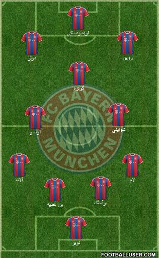 FC Bayern München 4-2-4 football formation