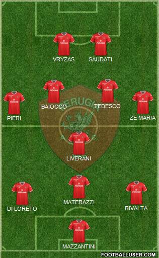 Perugia 3-5-2 football formation