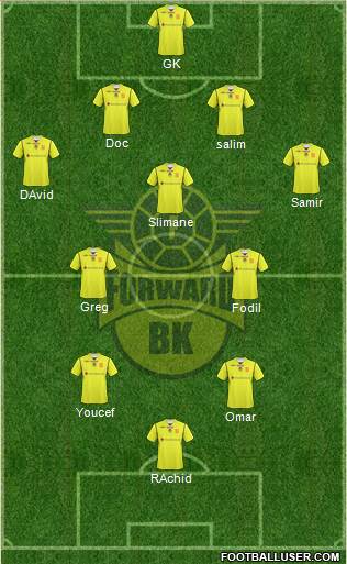 BK Forward 4-3-2-1 football formation