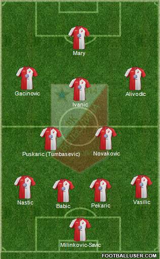 FK Vojvodina Novi Sad 4-2-3-1 football formation