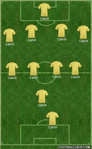 Australia 4-4-1-1 football formation