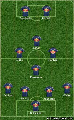 New York Red Bulls 3-5-1-1 football formation