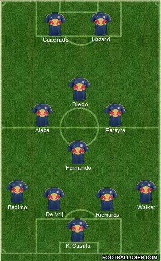 New York Red Bulls 3-5-1-1 football formation