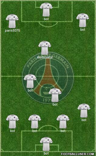 Paris Saint-Germain 4-1-2-3 football formation