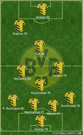 Borussia Dortmund 4-4-1-1 football formation