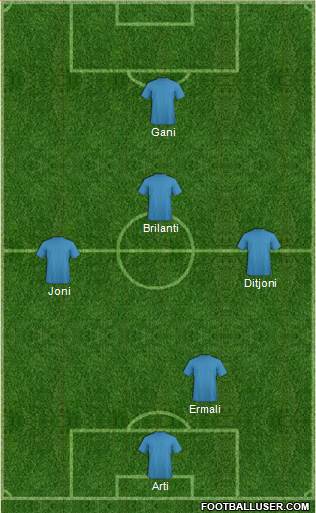 Champions League Team 5-4-1 football formation