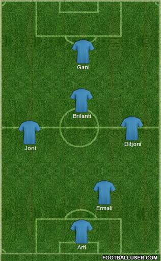 Champions League Team 5-4-1 football formation