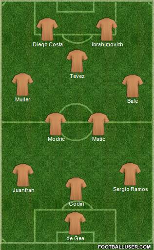 Dream Team 3-5-2 football formation