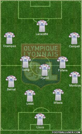 Olympique Lyonnais 4-5-1 football formation