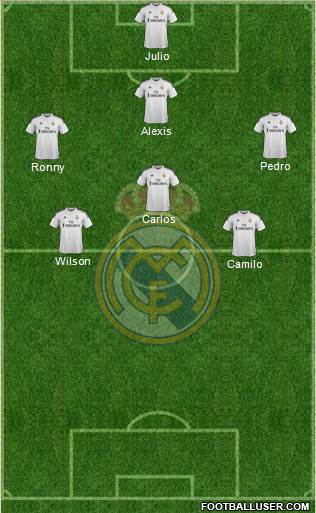 Real Madrid C.F. 4-4-2 football formation