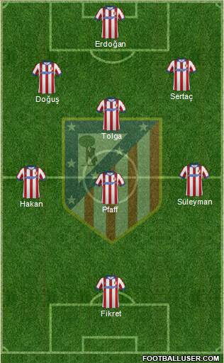 Atlético Madrid B 4-1-4-1 football formation