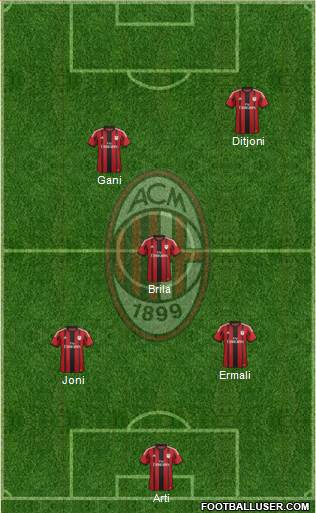 A.C. Milan 5-4-1 football formation