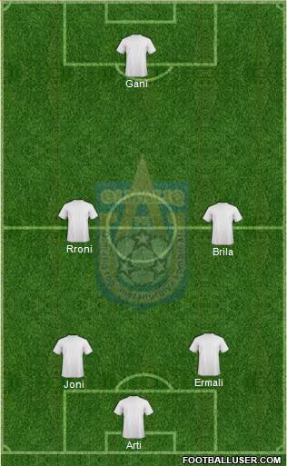 FJ Olmaliq football formation