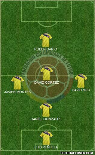 Colombia 3-5-2 football formation