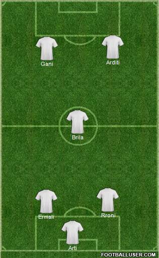 Champions League Team 5-4-1 football formation