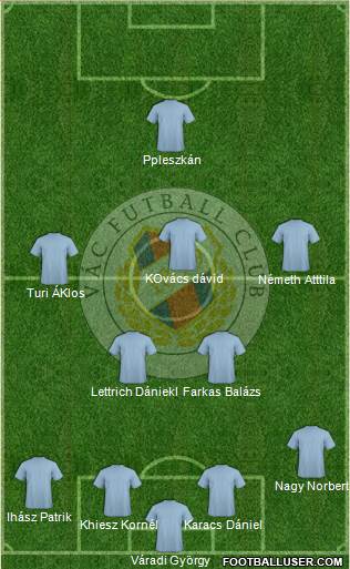 Vác-Újbuda-Lágymányos TC football formation