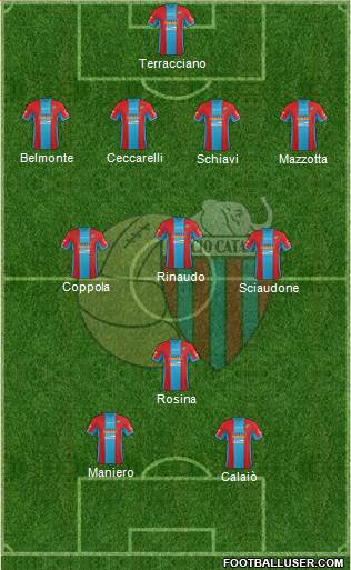 Catania 4-3-1-2 football formation