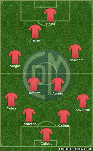 CC Deportivo Municipal 4-3-2-1 football formation