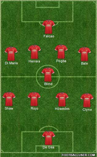 Manchester United 4-1-4-1 football formation