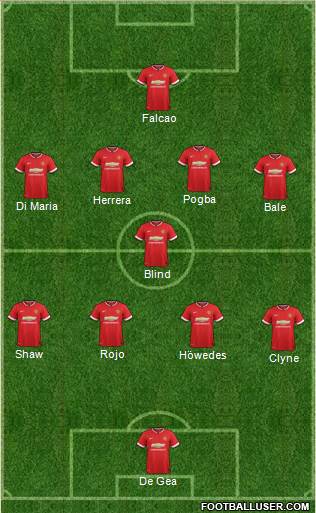 Manchester United 4-1-4-1 football formation