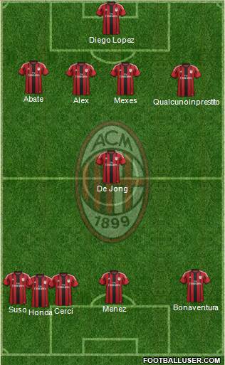 A.C. Milan 4-5-1 football formation