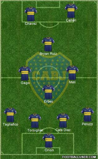 Boca Juniors 4-3-1-2 football formation