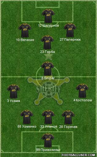 FC Sheriff Tiraspol 5-4-1 football formation